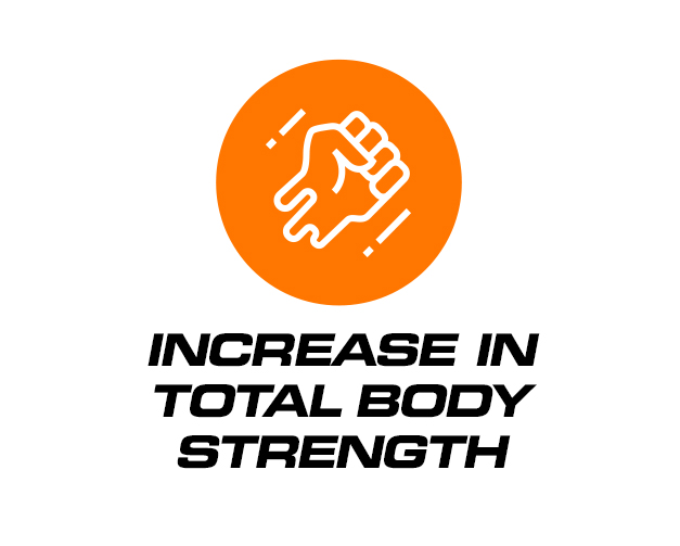 Increase in total body strength