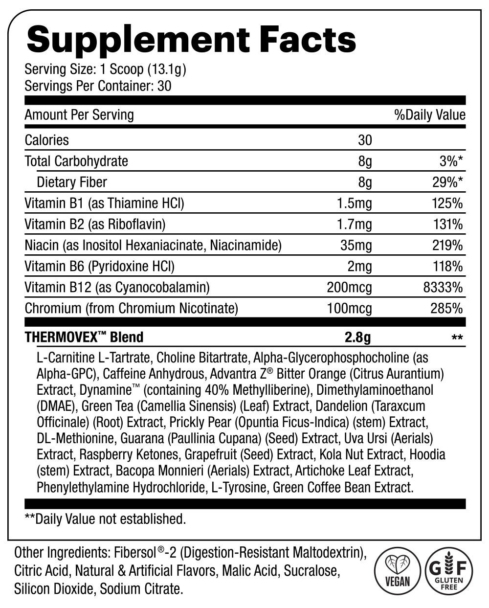 Thermovex 150 Supplement Facts