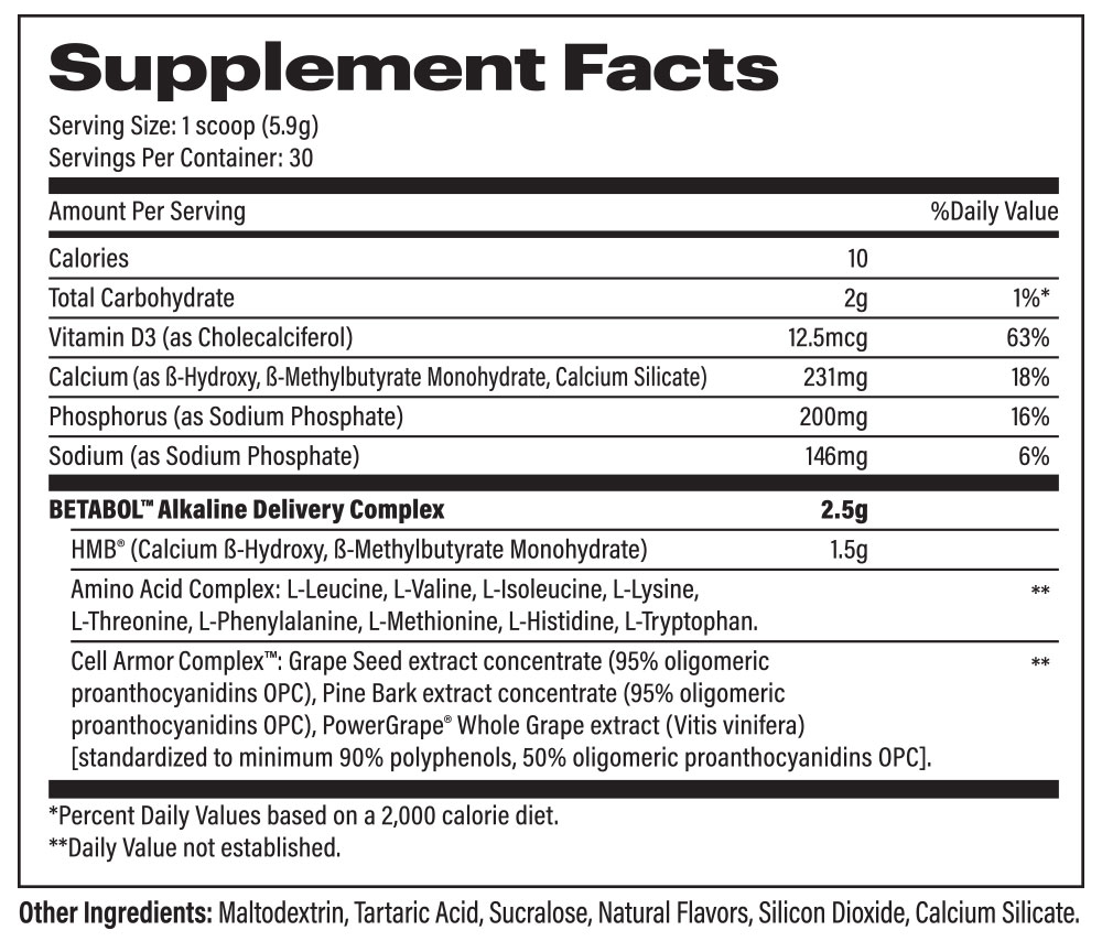 EvoChem Nutrition Betabol Supplement Facts