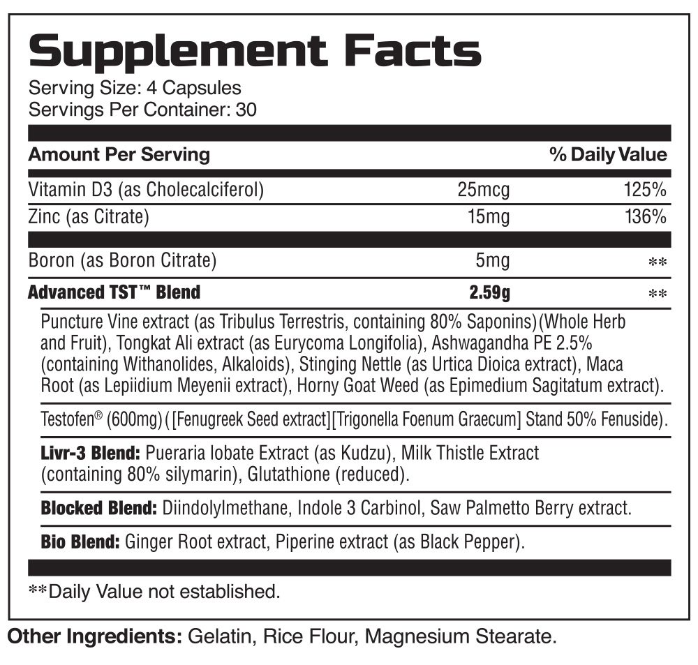 Forza TST Supplement Facts