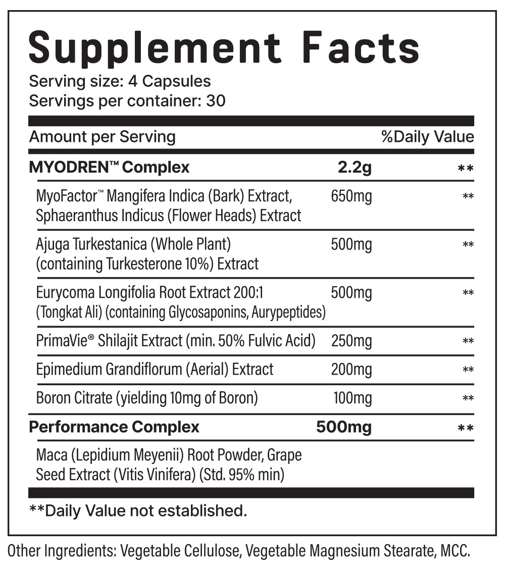 Illicit Labs Myodren Supplement Facts