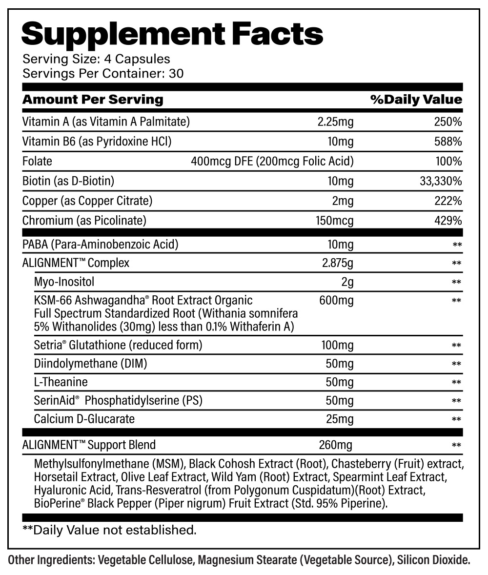 Supplement facts panel for Alignment by Katalyst Nutraceuticals