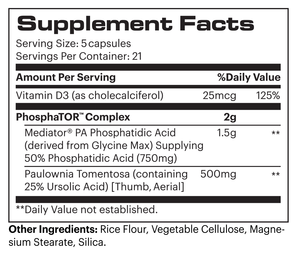 PH Labs Phosphator Supplement Facts