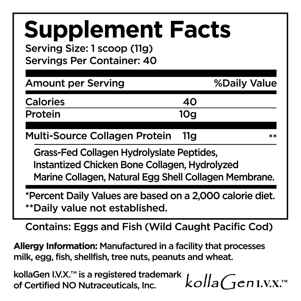 Multi Source Collagen Peptides Supplement Facts
