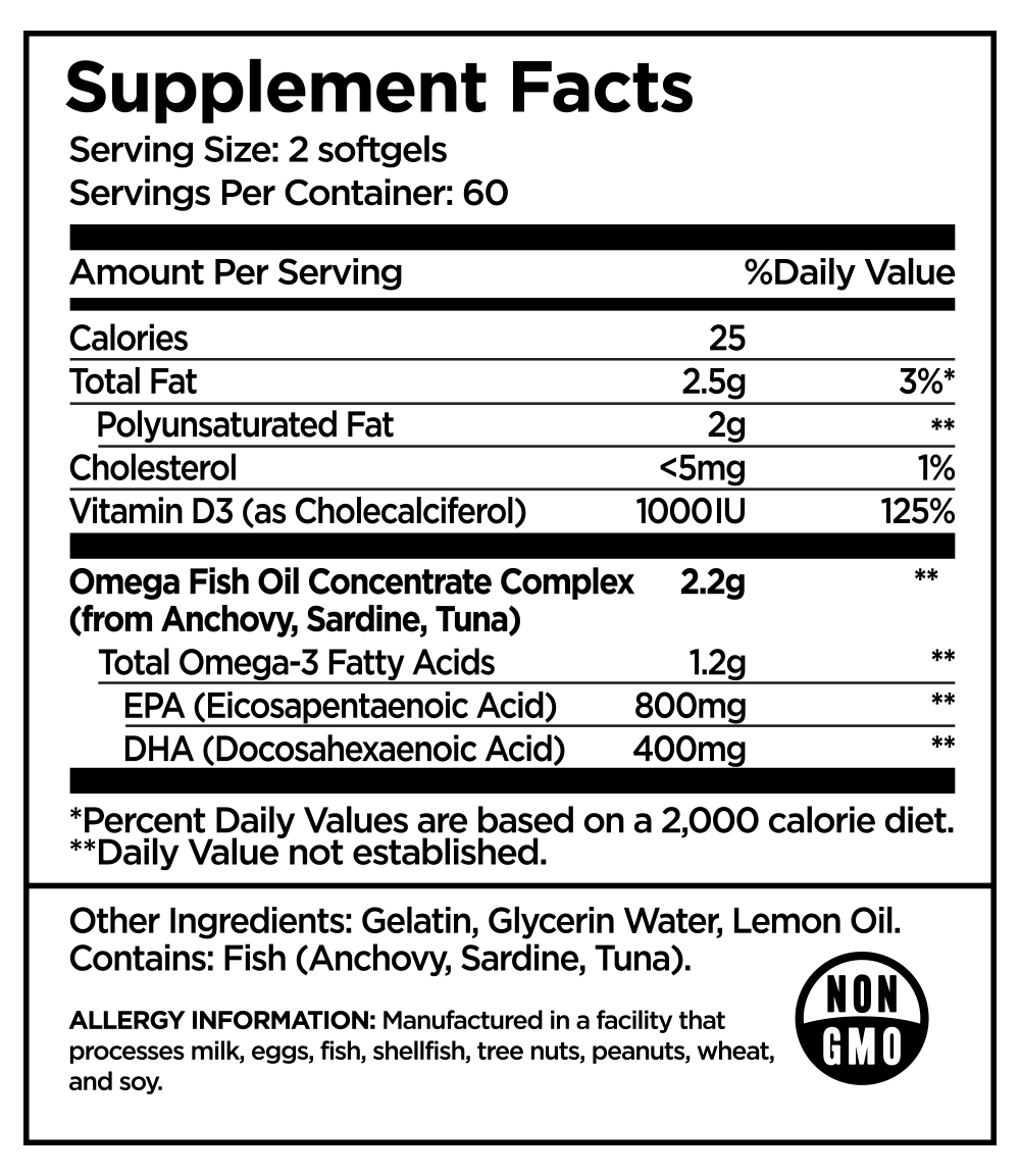 Multi Source Omega 3 Supplement Facts