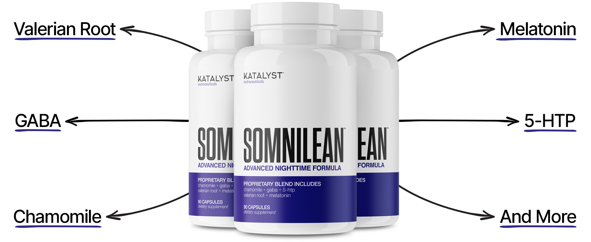 What is in somnilean? Valerian root, GABA, Chamomile, Melatonin, 5 HTP and more